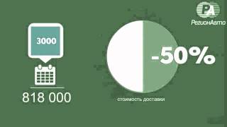 Аутсорсинг доставки!(, 2014-09-26T19:00:48.000Z)